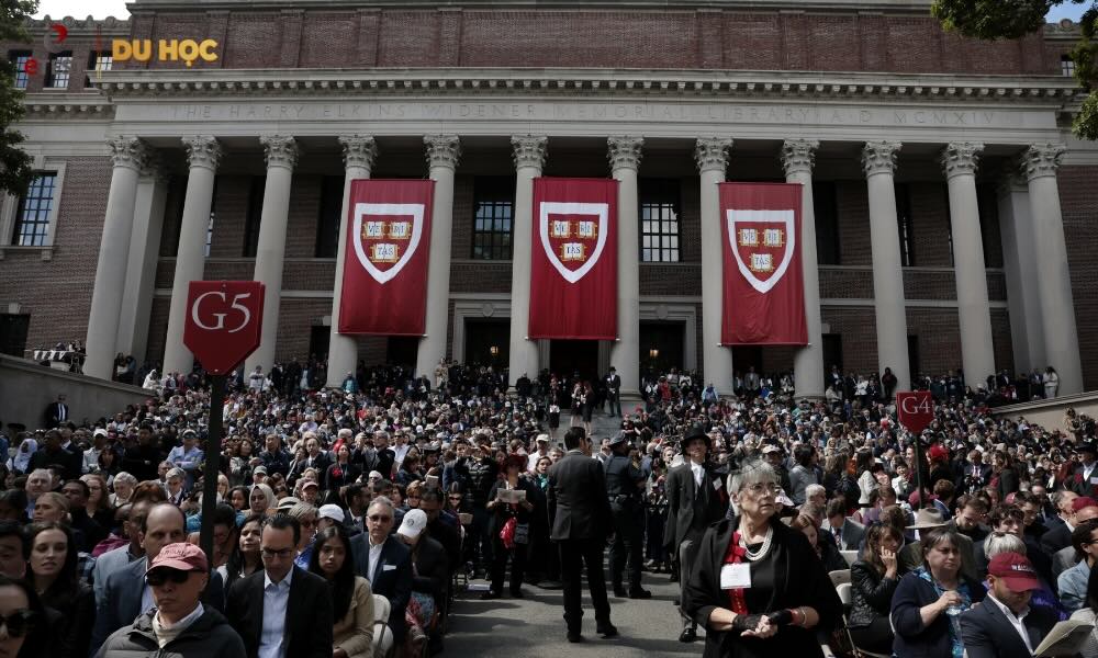 Lịch sử hình thành và phát triển của Đại học Harvard qua các thế kỷ