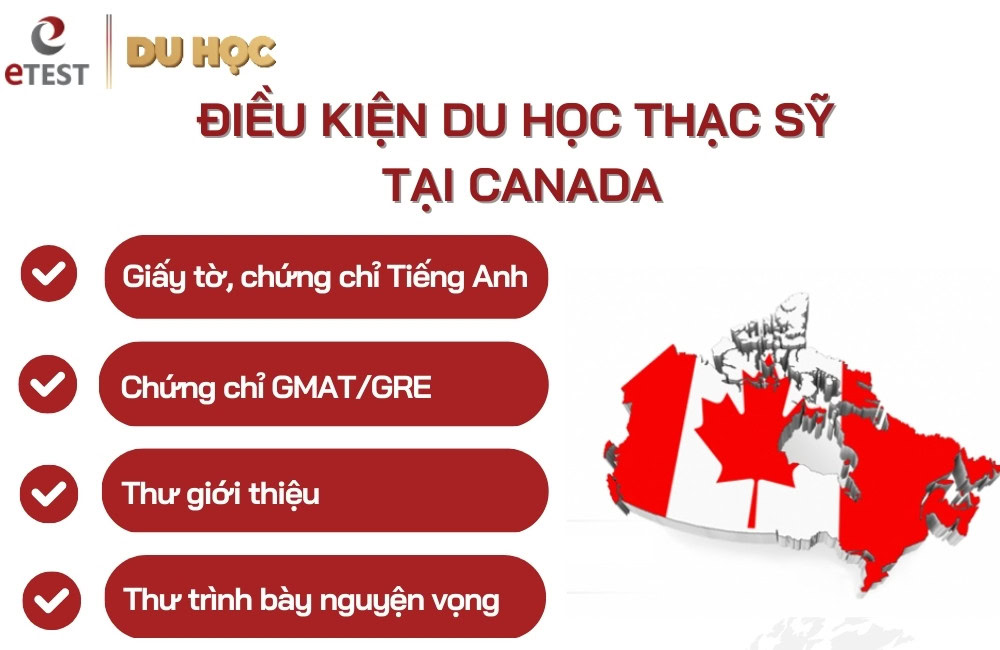 Điều kiện để du học Thạc sĩ tại Canada